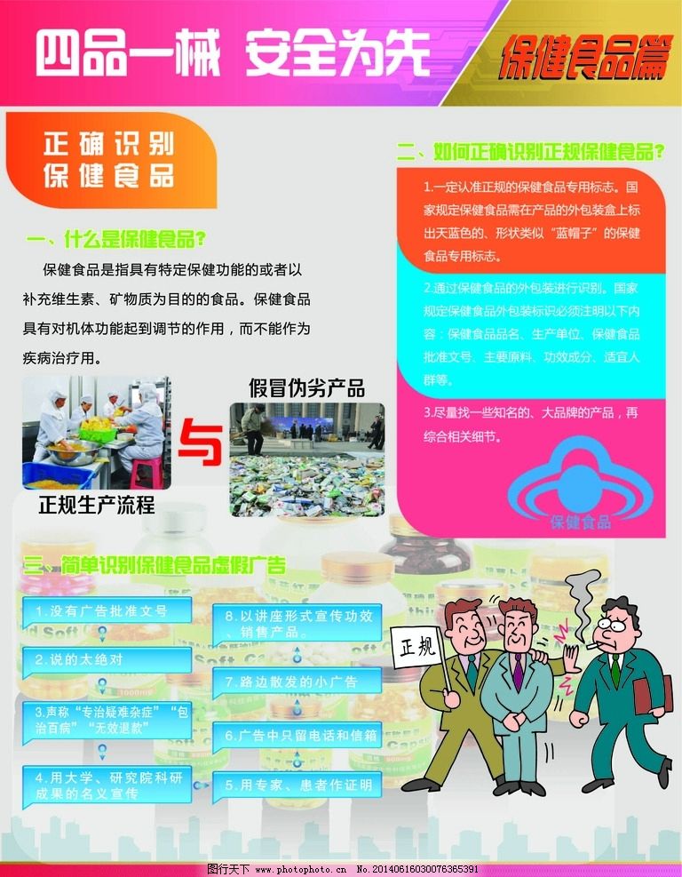 四品一械宣傳海報(bào)設(shè)計(jì)中的保健食品圖片應(yīng)用與規(guī)范